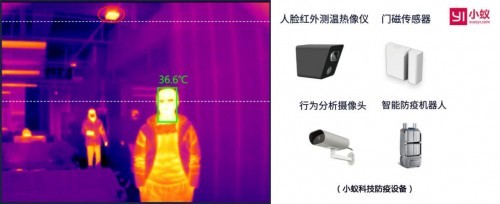 科技防疫新典范 小蟻科技智慧防疫方案入選上海白名單，人臉識別設備顯身手